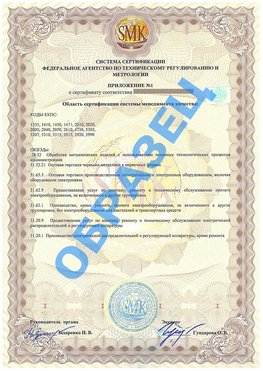 Приложение 1 Выборг Сертификат ГОСТ РВ 0015-002